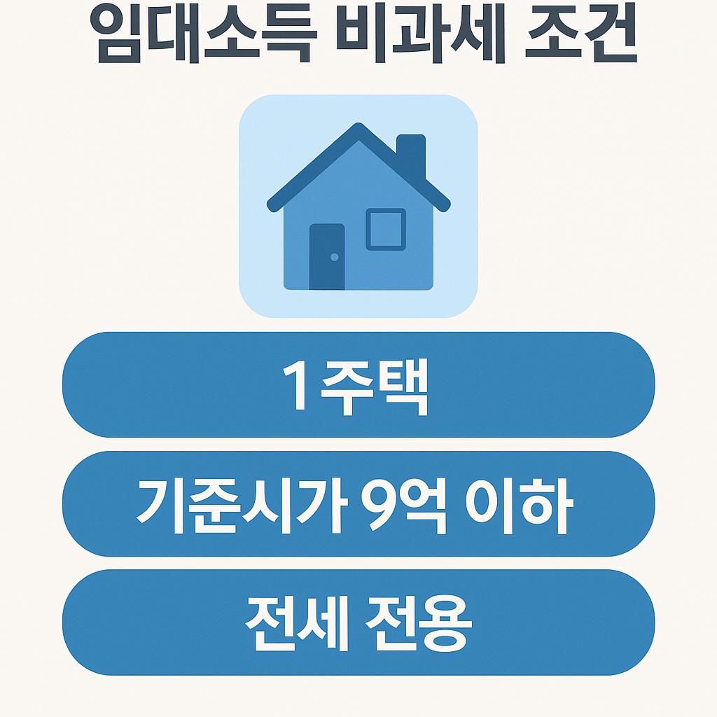 임대소득 비과세 요건 요약 이미지