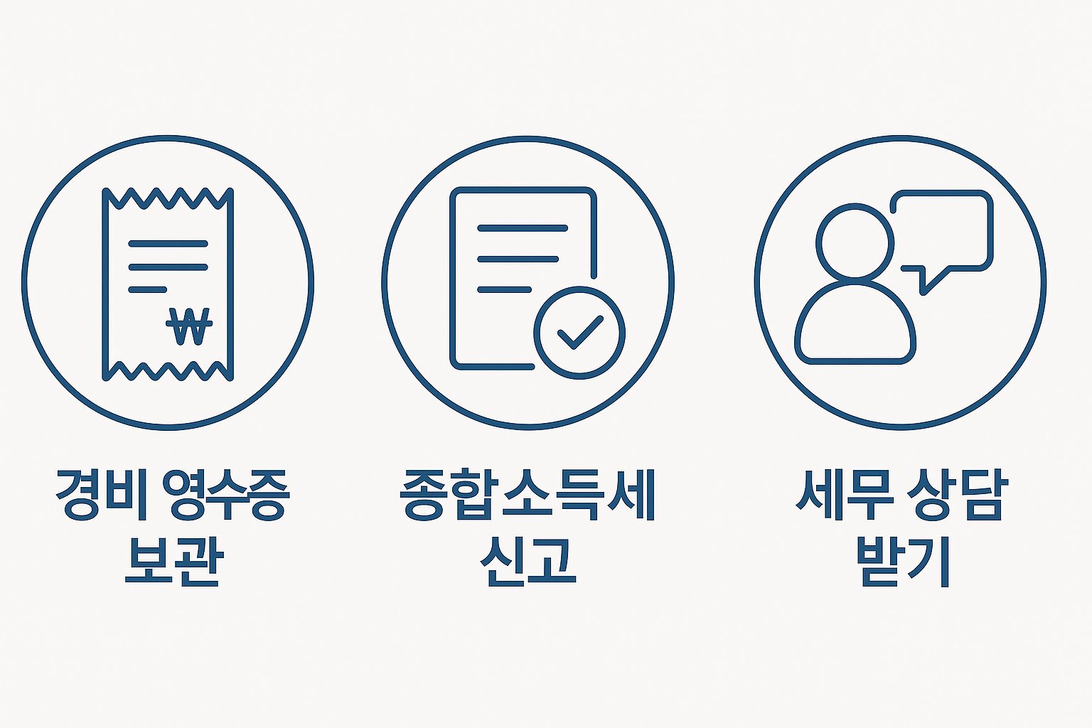프리랜서 절세 실천 팁 아이콘 3종